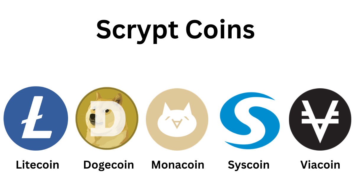 SHA vs Scrypt ASIC: Crypto Mining Hardware Comparison