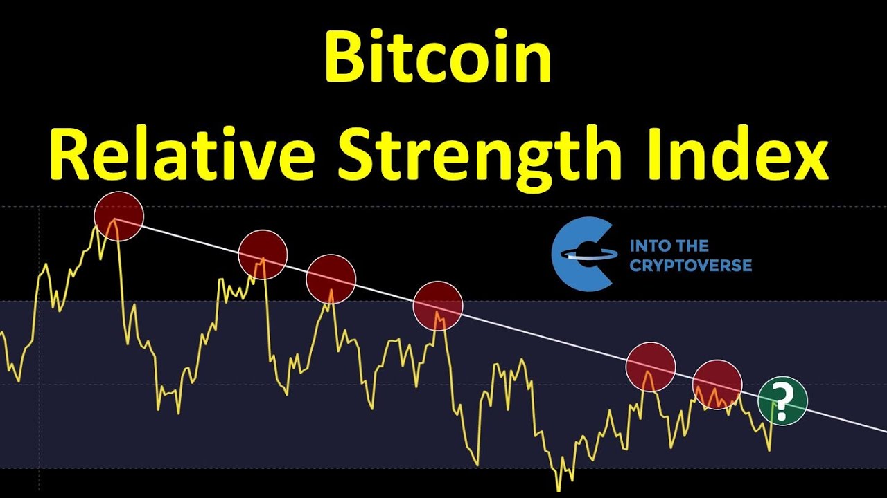 Bitcoin (BTC) Prices Indicate Overselling, Relative Strength Index Suggests