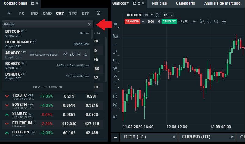 Aprende todo sobre trading con margin y derivados de bitcoin en Binance Exchange