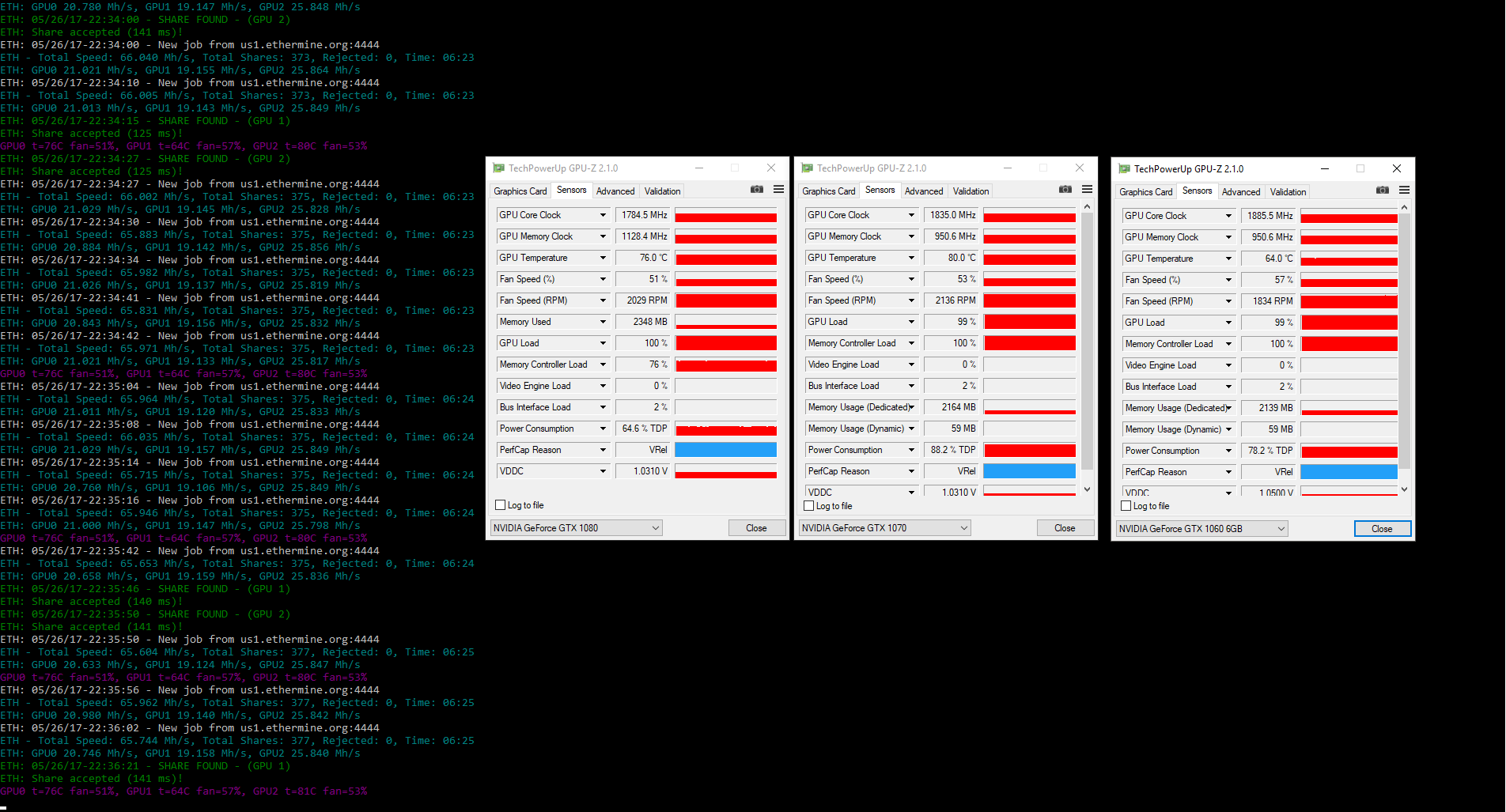 AMD Radeon RX 8GB Mining Hashrate - Perfect Hashrate