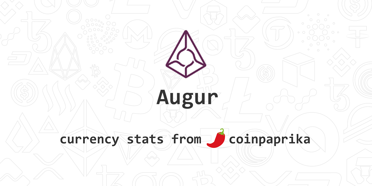Augur Price Today - REP Price Chart & Market Cap | CoinCodex