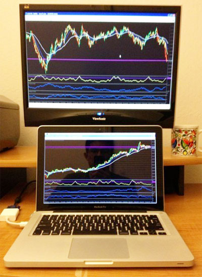 6 Best Monitors for Trading in | CoinCodex
