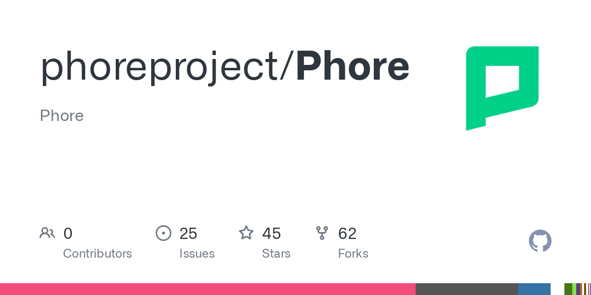 Phore Price Today - PHR to US dollar Live - Crypto | Coinranking