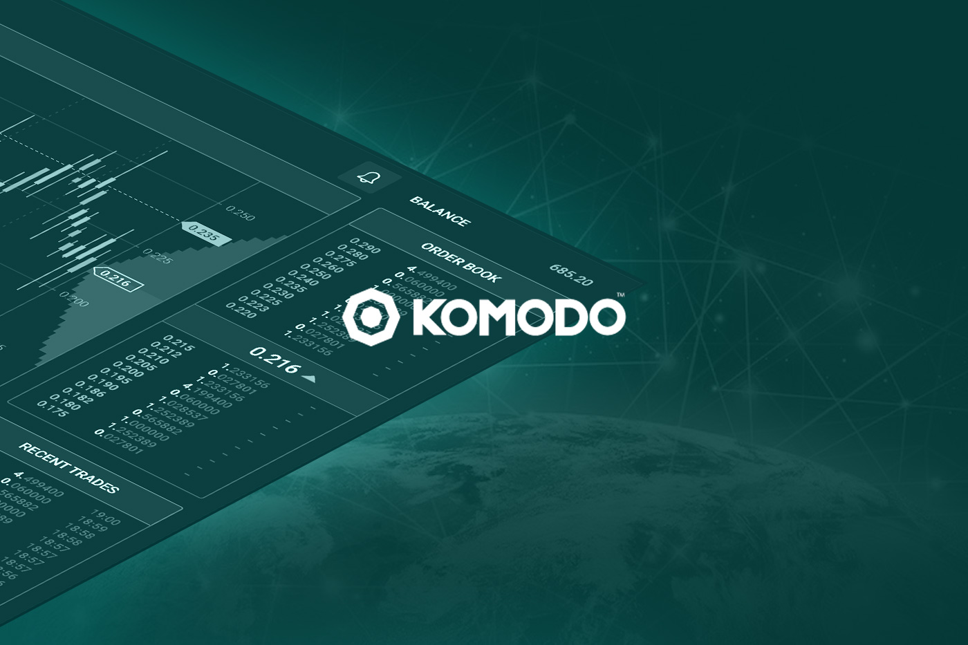 Komodo Review (LATEST ) - The Beginner's Guide To Komodo