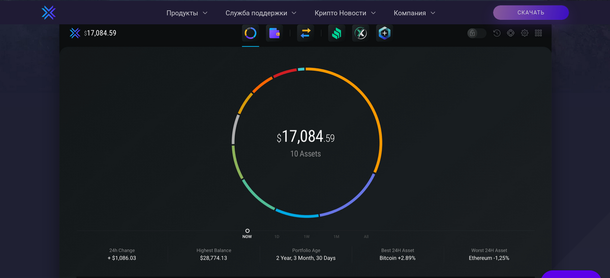 How to Import Your Exodus Wallet to Trust Wallet | Trust