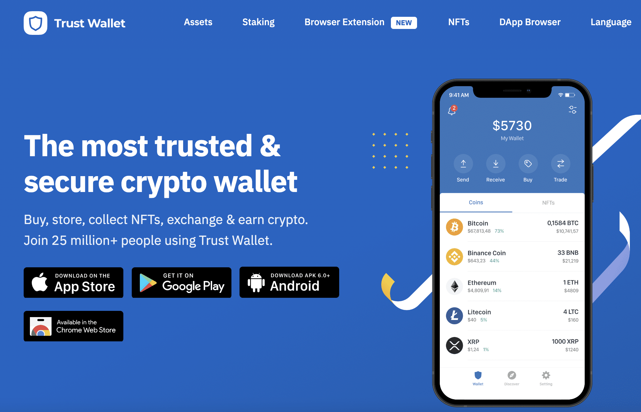 4 Best Bitcoin Wallets in South Africa - Easy Crypto