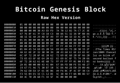 Bitcoin vs. Ripple Labs: What's the Difference?