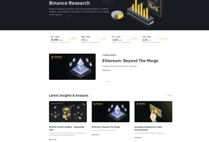 Crypto Market Review: Challenging Period for Investing in Risk Assets