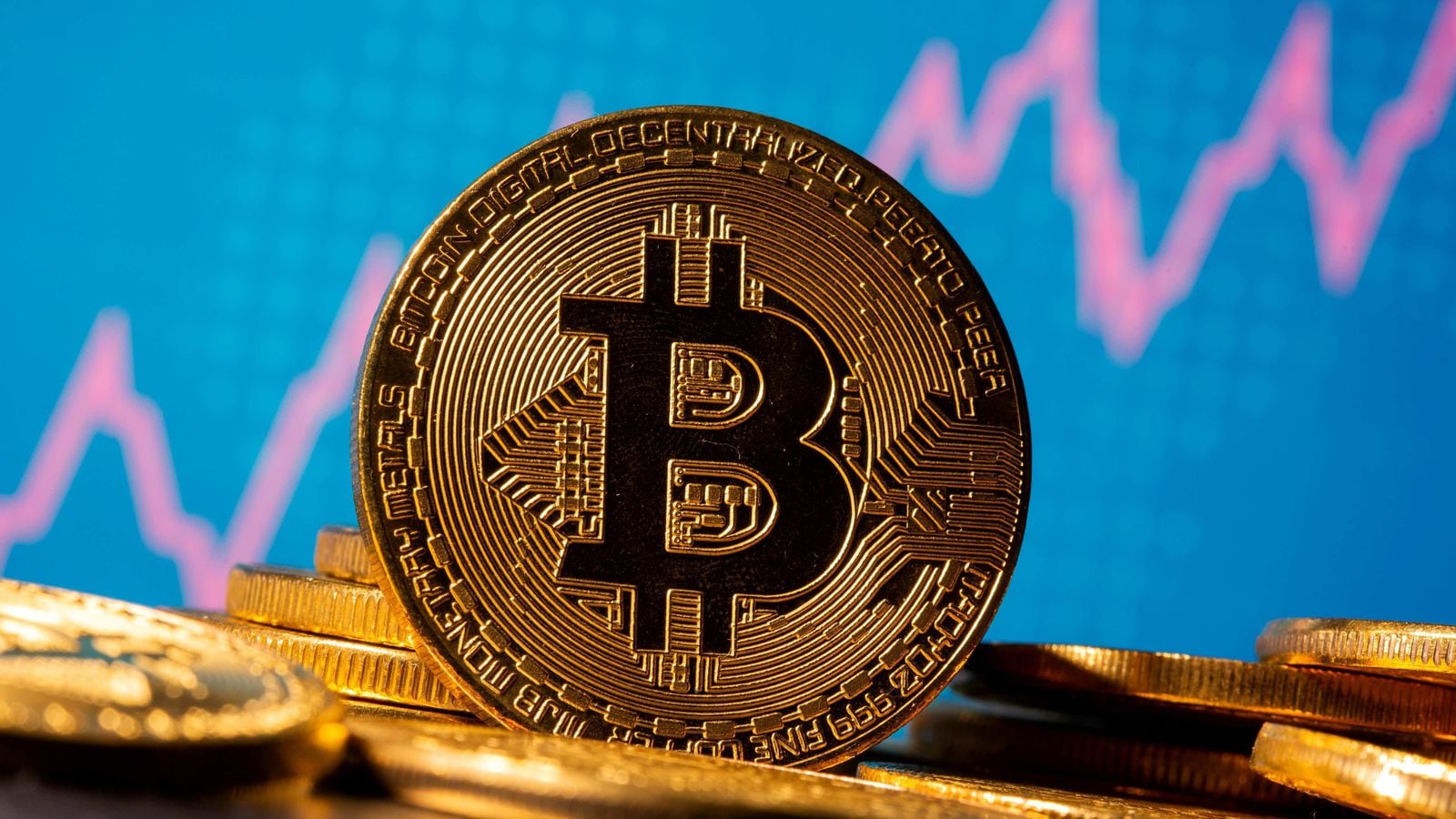 Bitcoin Price Chart and Tables | Finance Reference