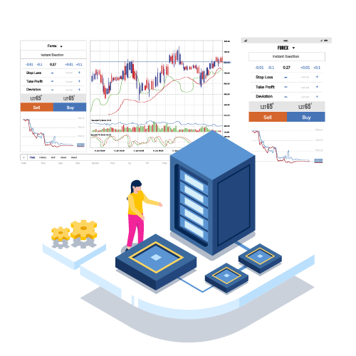 Forex Optimised MT4 & MT5 VPS Hosting - Hostworld