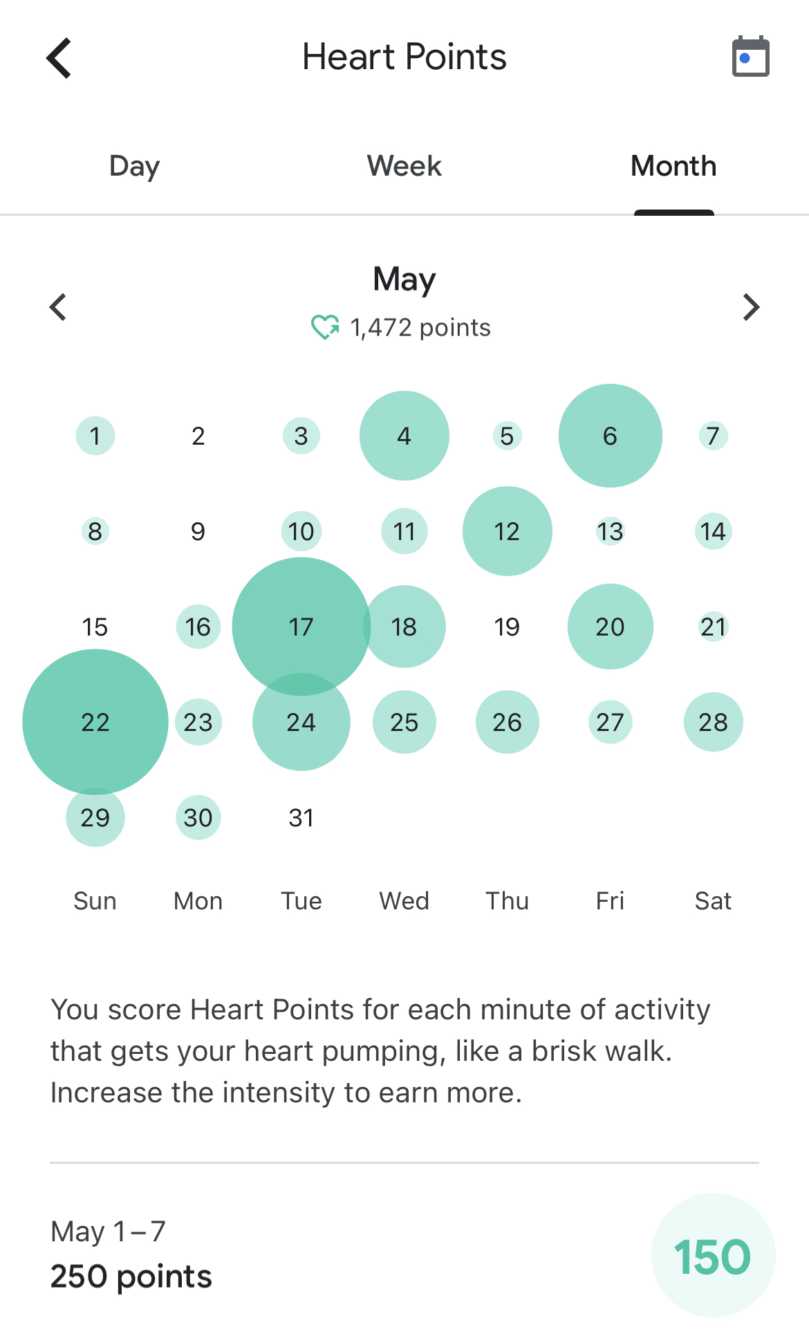 Google Fit, not so fit on counting heart points. - Google Fit Community