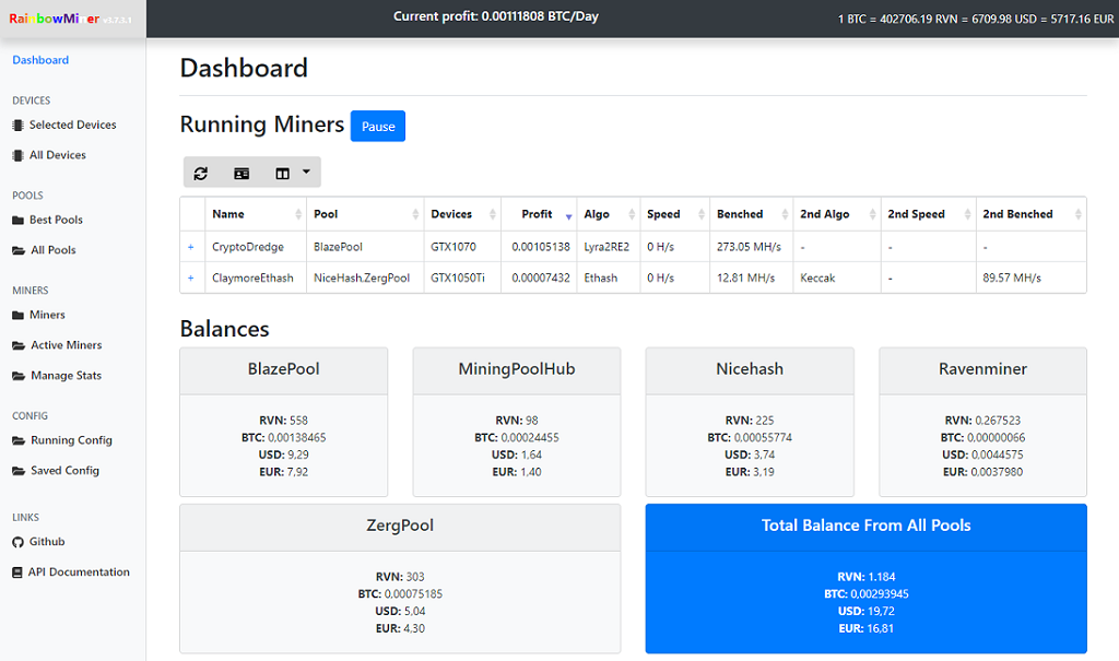 8. Mining and Consensus - Mastering Bitcoin [Book]