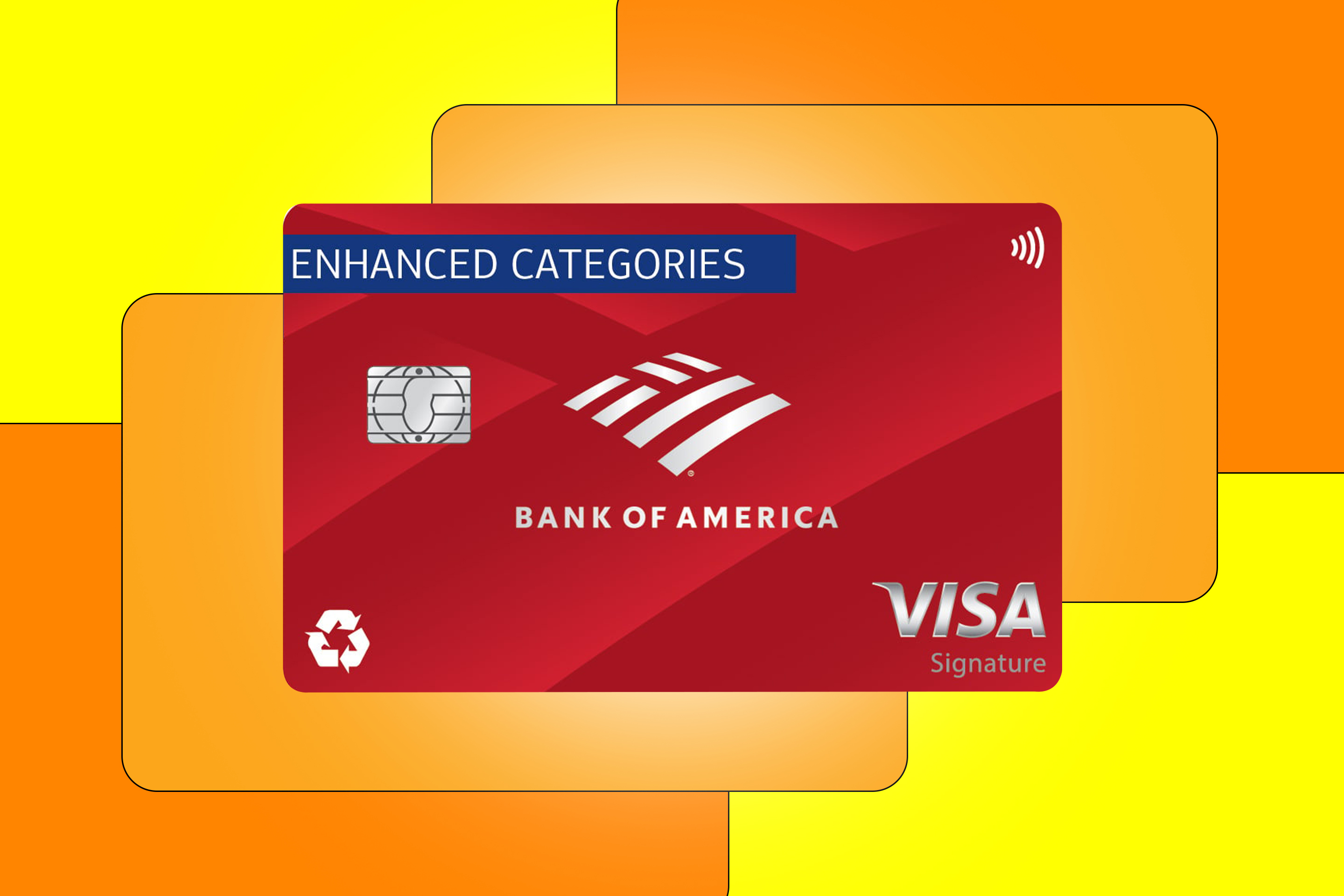 Bank of America Customized Cash Rewards Review: Choose Your Own Bonus Category - NerdWallet