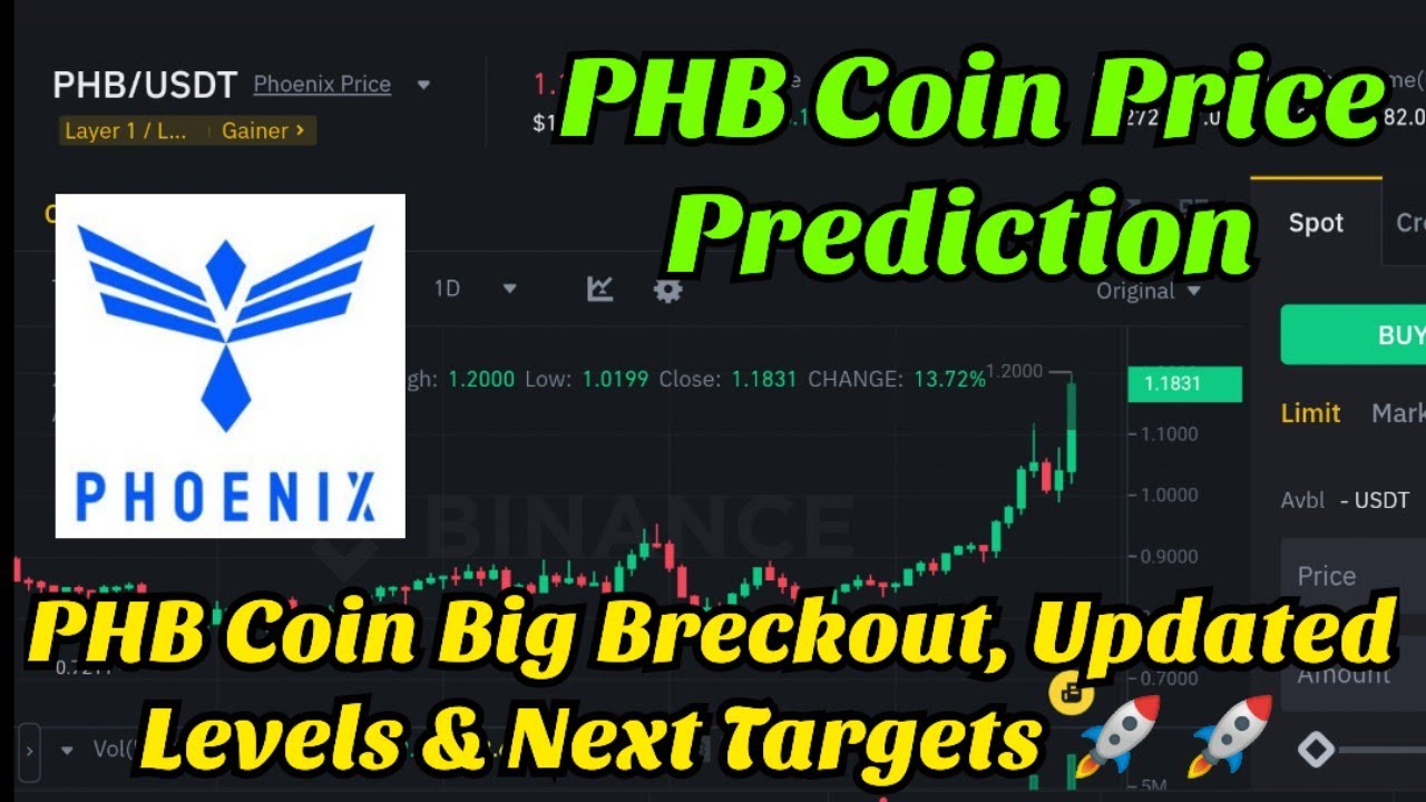 Phoenix Token price today, PHX to USD live price, marketcap and chart | CoinMarketCap