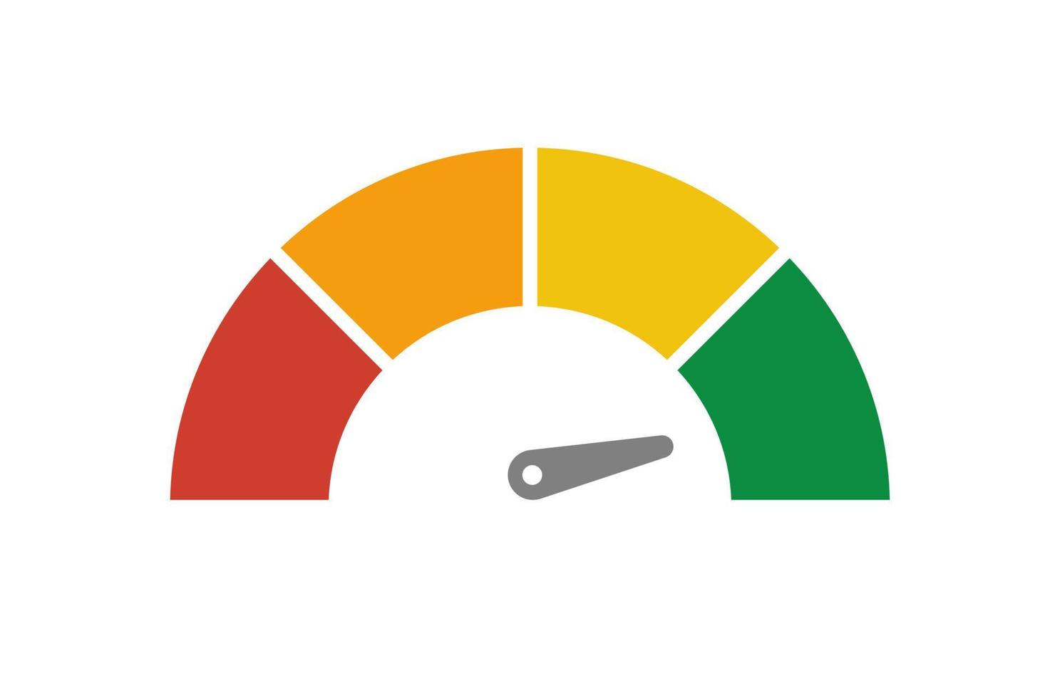 Crypto fear and greed index