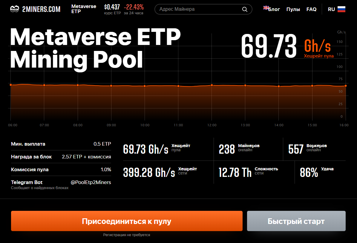Metaverse (ETP) Mining Pool bitcoinhelp.fun