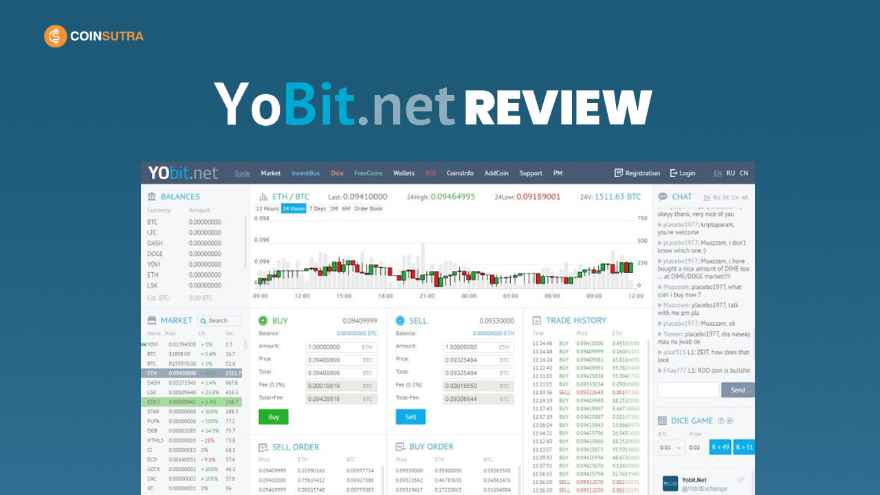 bitcoinhelp.fun Review, Trade Fees , APP to buy crypto price , bitcoinhelp.fun Exchange - WikiBit