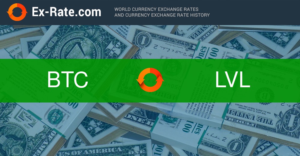 Convert BTC to USD: Bitcoin to United States Dollar