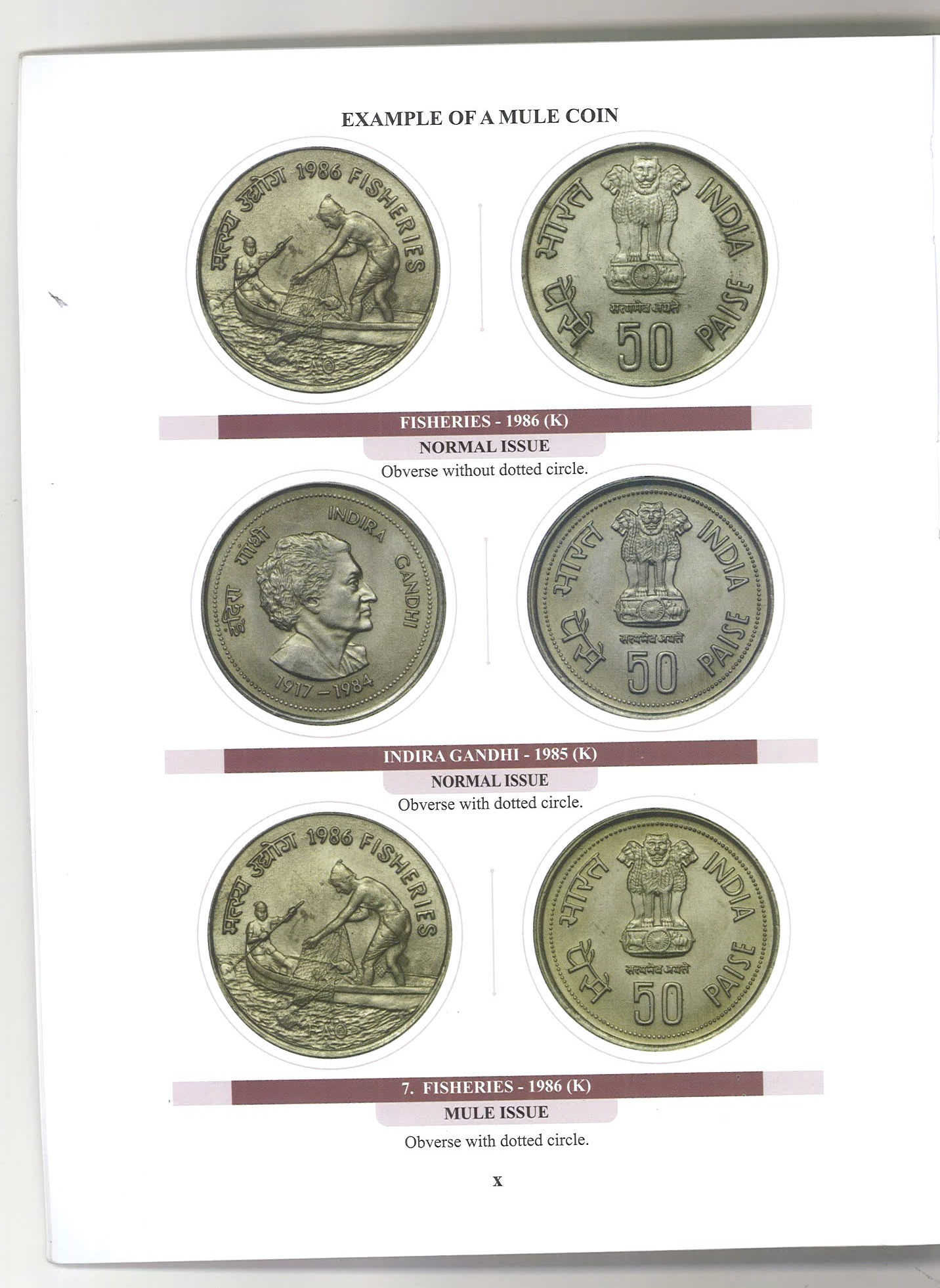 Republic India Coins, Proof Set, Currencies: Die Varieties - Mis-Sold Mules - Part 7