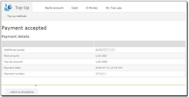Orange Money Web Payment / M Payment () API – overview – Orange Developer
