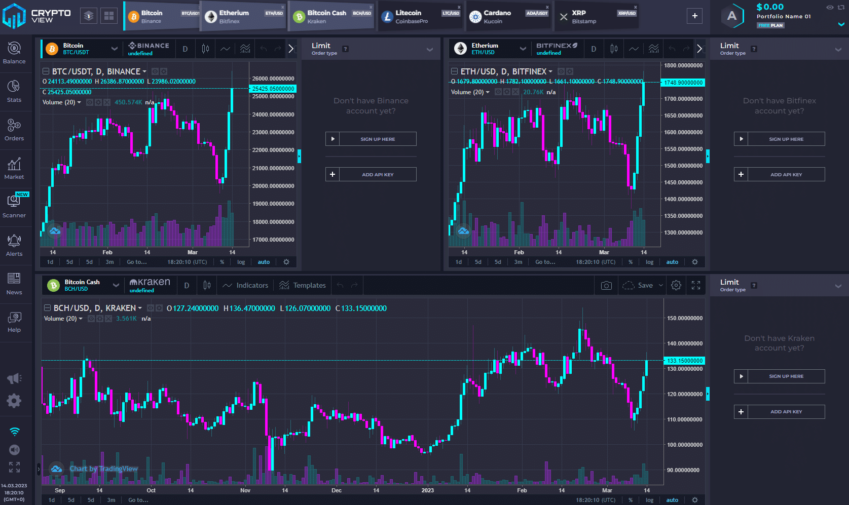 Bitcoin Price | BTC Price Index and Live Chart - CoinDesk