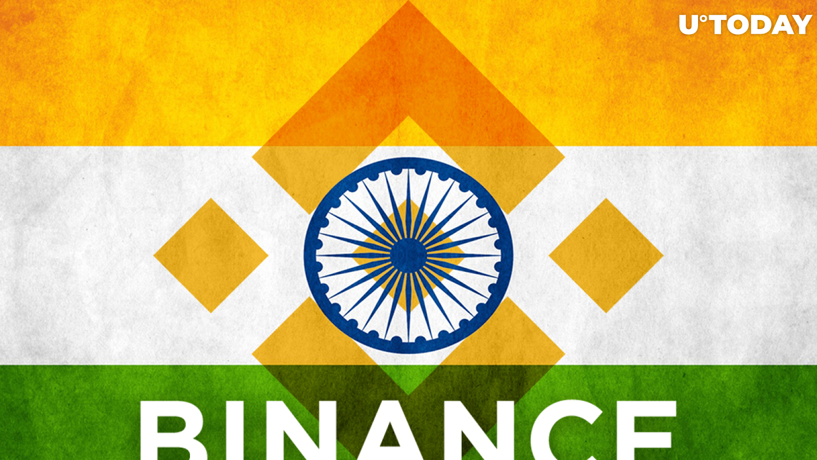 India to block Binance, 8 other crypto platforms, slaps notices | Mint