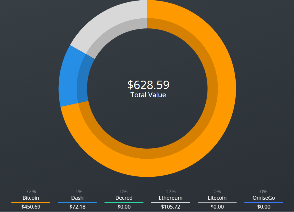 bitcoinhelp.fun || World's leading hashpower provider! - Mining - Zcash Community Forum