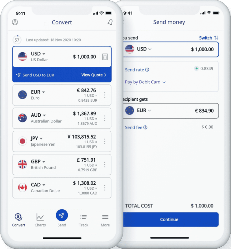 How much is reais R$ (BRL) to $ (USD) according to the foreign exchange rate for today