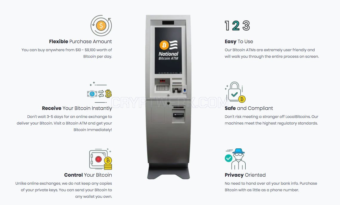 #1 Bitcoin Fee Estimator and Calculator ( Updated)