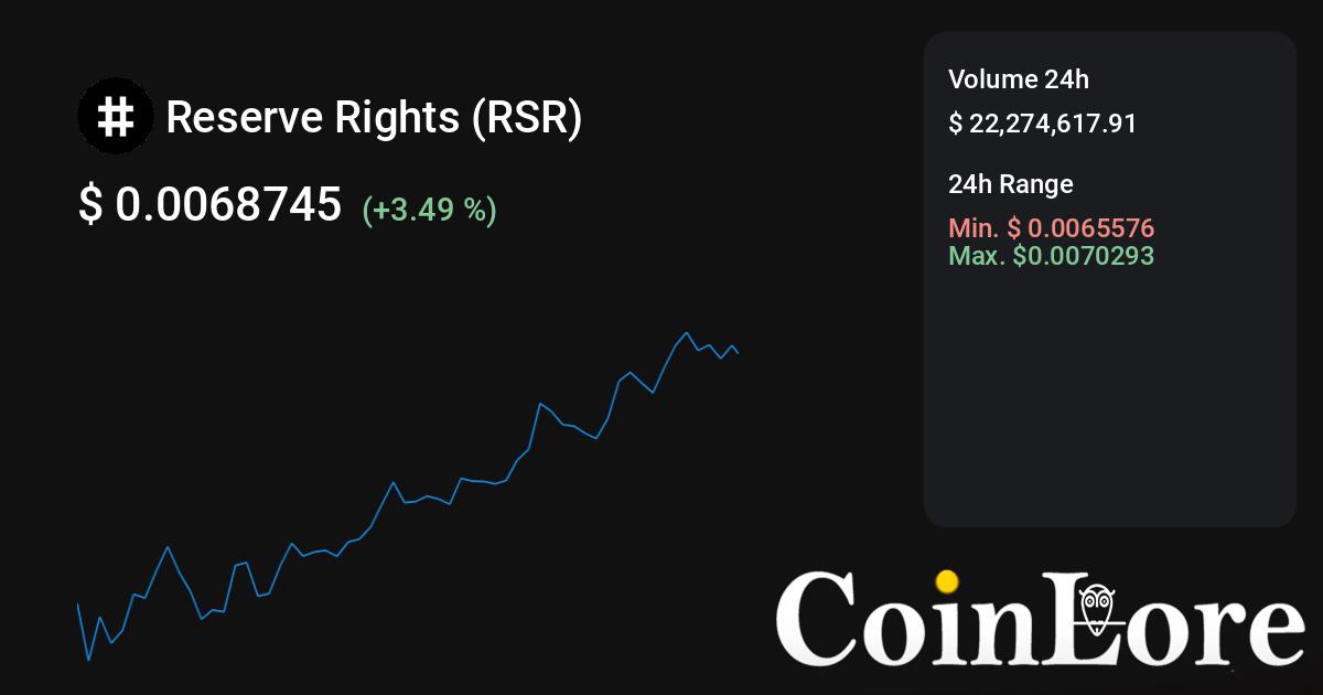 Reserve Rights (RSR) live coin price, charts, markets & liquidity