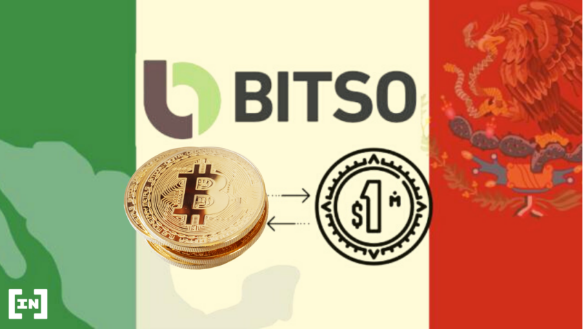 6 Best Exchanges To Buy Bitcoin in Colombia ()