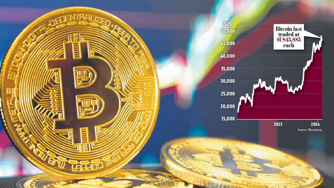 How To Sell Bitcoin In Australia Convert BTC to AUD In 5 Steps