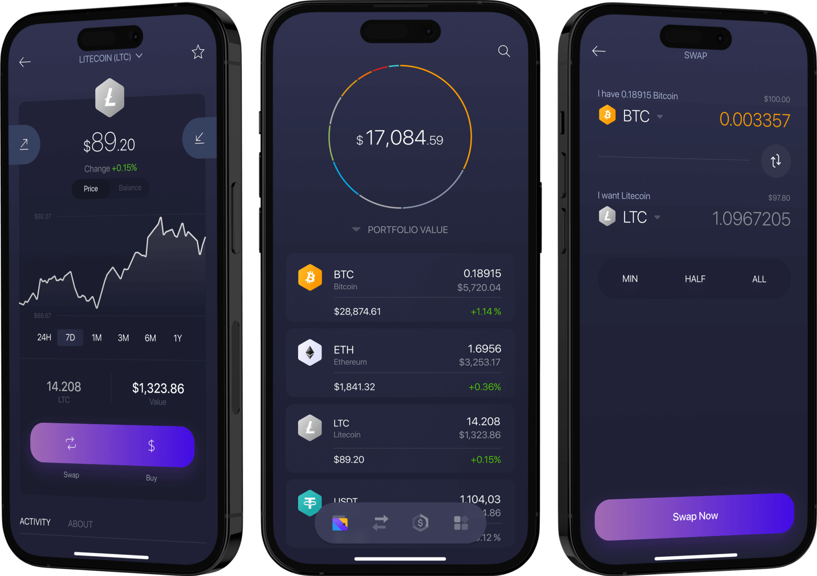 Blink - The Everyday Bitcoin Wallet