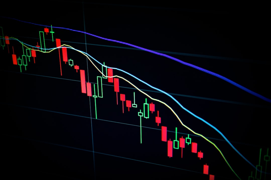 A Guide to Trading Binary Options in the U.S.