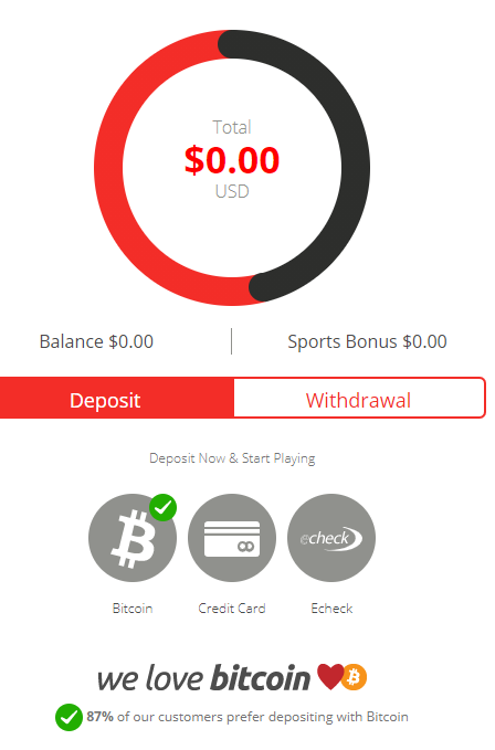 bitcoinhelp.fun SportsBook Review - Payout Speed, Bonus, Deposit & Withdrawal Options