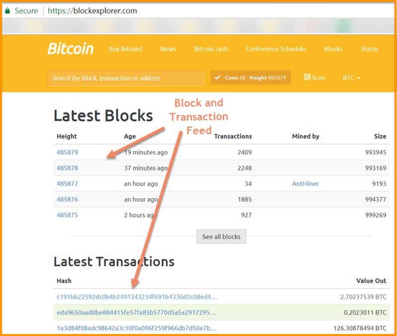 Bitcoin Analysis: Track Bitcoin Transactions and Address - Bitquery