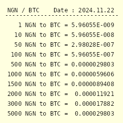 RoMonitor Stats