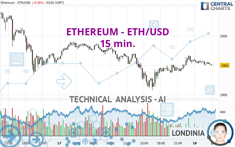 18 ETH to AUD | bitcoinhelp.fun