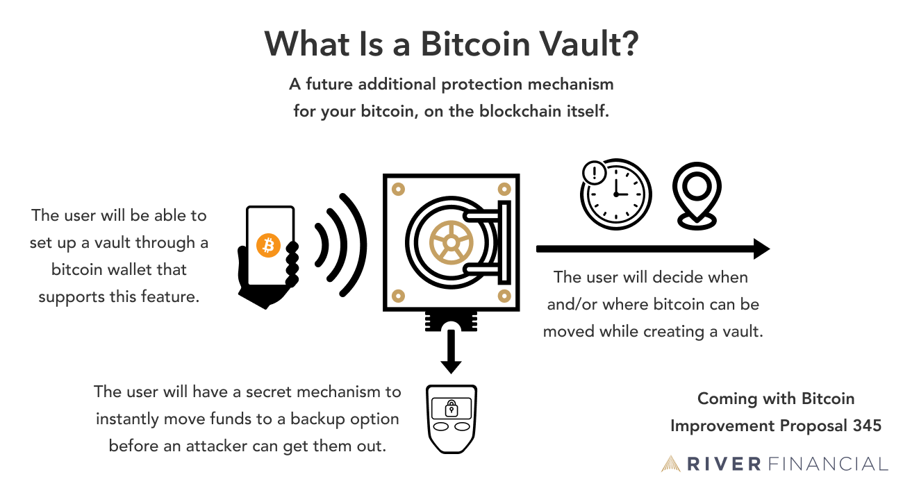 This Is How Scammers Can Drain Your Crypto Wallet