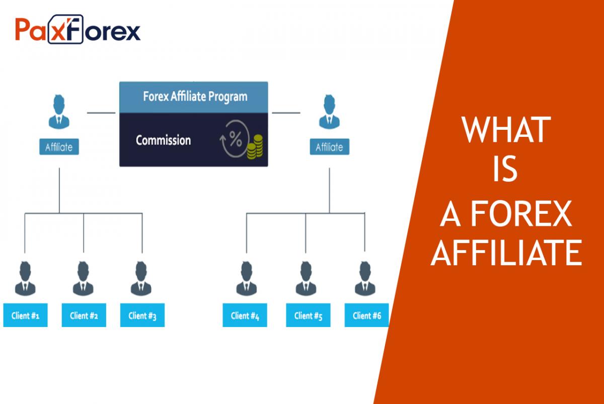 Affiliate Programme | Business Partnerships | CurrencyTransfer