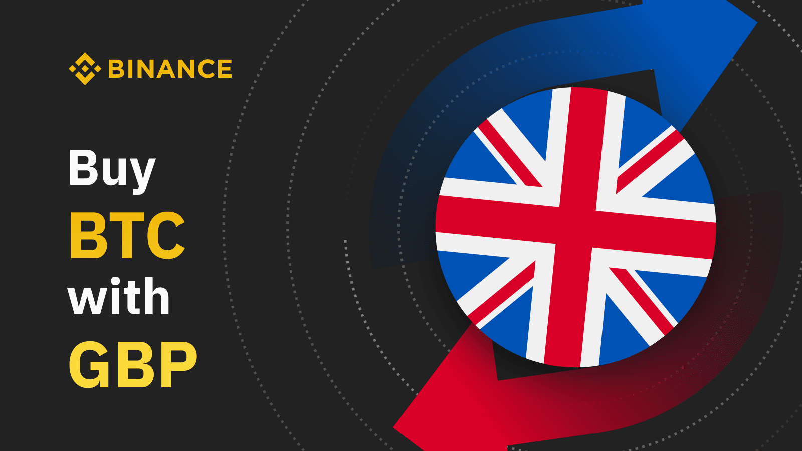 6 Best Exchanges To Buy Bitcoin in The United Kingdom (UK) - 