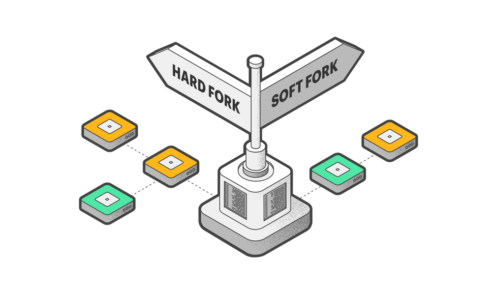 Hard Fork vs Soft Fork - CoinDesk