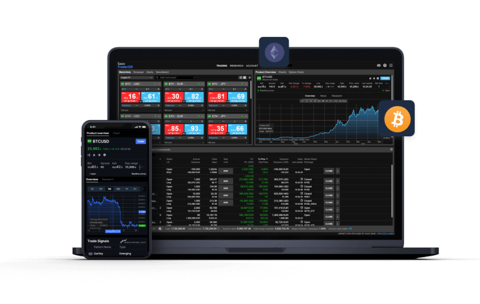 Phemex: Buy, Sell, & Secure Your Crypto | Trade BTC & Derivatives