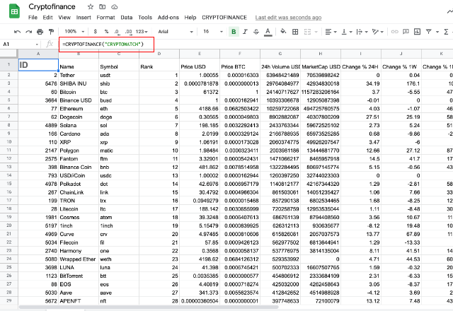 How to get Crypto prices using Google Finance and spreadsheets easy (Updated: ) - Home