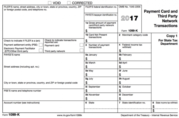 What the IRS Summons Will Mean for Coinbase Users - CoinDesk