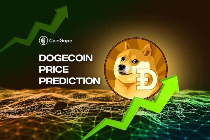 Dogecoin Price Prediction , , - Is DOGE a good investment?