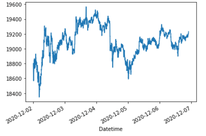 Cryptocurrency Data API | TraderMade