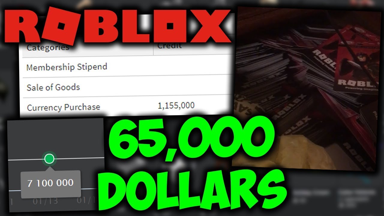 usd buying - Roblox