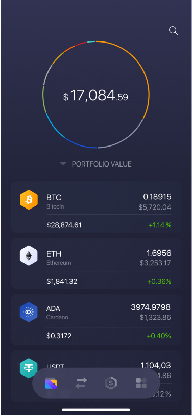 Cardano Wallet Choosing Guide - How to Find the Best and Most Secure ADA Wallet App