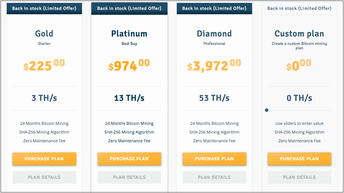 Genesis Mining ROI - August Update - Dividend Magic